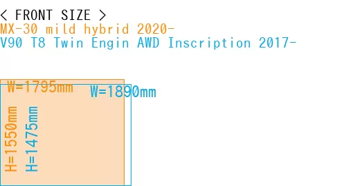 #MX-30 mild hybrid 2020- + V90 T8 Twin Engin AWD Inscription 2017-